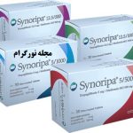 سینوریپا