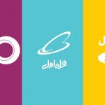 روش انتقال سیم کارت