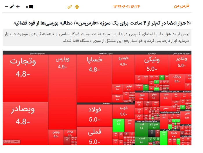 کمپین ضد بی ثباتی بورس