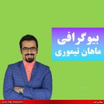 بیوگرافی ماهان تیموری