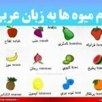 نام میوه ها به زبان عربی