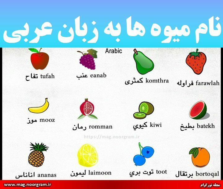 نام میوه ها به زبان عربی